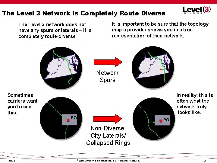 The Level 3 Network Is Completely Route Diverse The Level 3 network does not The Level 3 Network Is Completely Route Diverse The Level 3 network does not