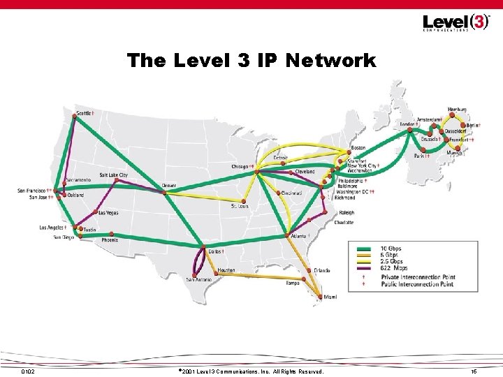 The Level 3 IP Network 0102 2001 Level 3 Communications, Inc. All Rights Reserved. The Level 3 IP Network 0102 2001 Level 3 Communications, Inc. All Rights Reserved.