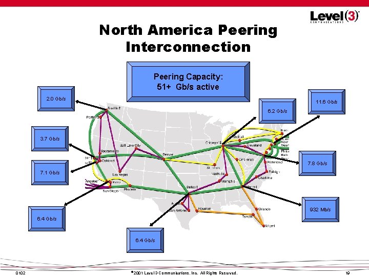 North America Peering Interconnection Peering Capacity: 51+ Gb/s active 2. 0 Gb/s 11. 6 North America Peering Interconnection Peering Capacity: 51+ Gb/s active 2. 0 Gb/s 11. 6