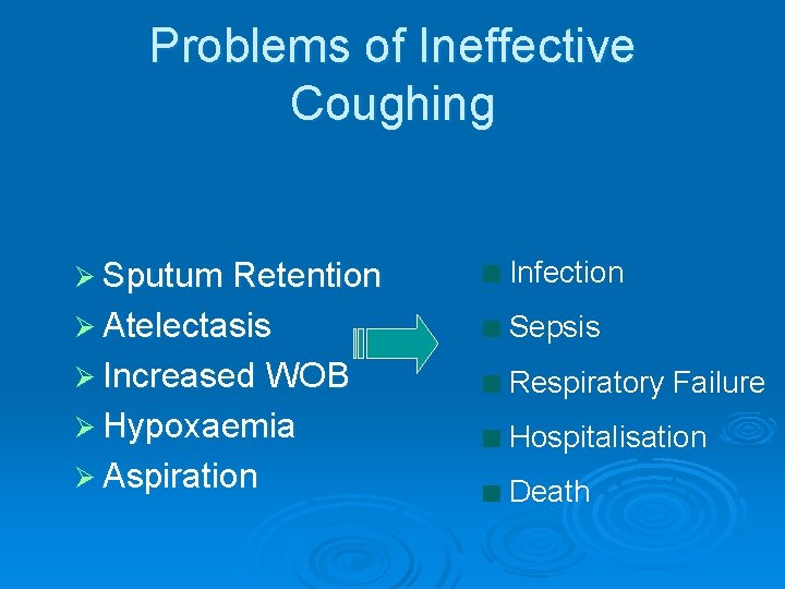 Problems of Ineffective Coughing Ø Sputum Retention Infection Ø Atelectasis Sepsis Ø Increased WOB