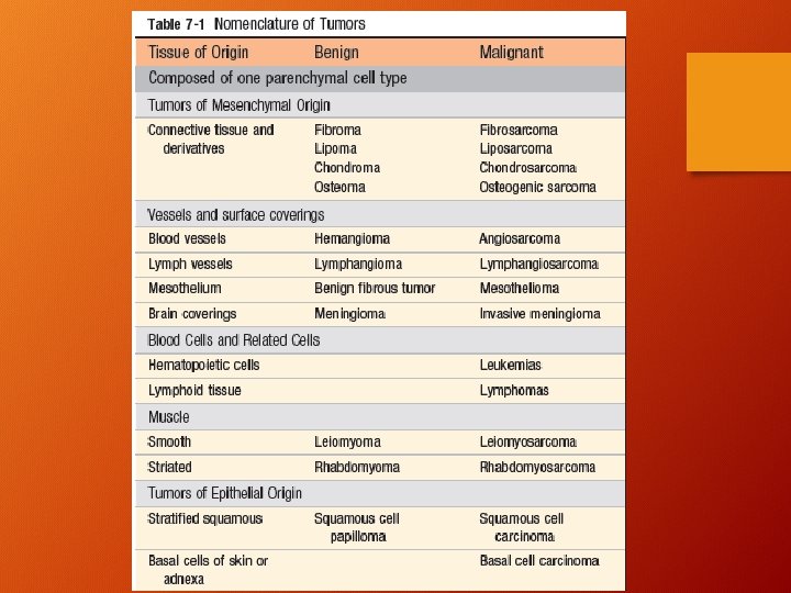 what does radiation therapy do for lung cancer