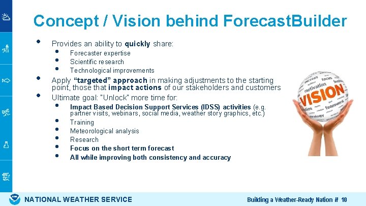 Concept / Vision behind Forecast. Builder • Provides an ability to quickly share: •