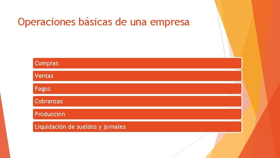 Operaciones básicas de una empresa Compras Ventas Pagos Cobranzas Producción Liquidación de sueldos y