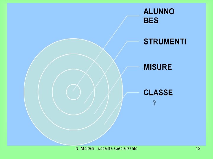 N. Molteni - docente specializzato 12 