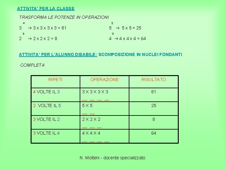 ATTIVITA’ PER LA CLASSE TRASFORMA LE POTENZE IN OPERAZIONI 4 3 2 3 x