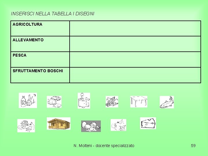 INSERISCI NELLA TABELLA I DISEGNI AGRICOLTURA ALLEVAMENTO PESCA SFRUTTAMENTO BOSCHI N. Molteni - docente