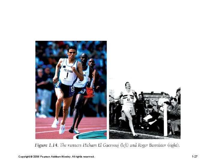 Copyright © 2006 Pearson Addison-Wesley. All rights reserved. 1 -27 Copyright © 2006 Pearson Addison-Wesley. All rights reserved. 1 -27