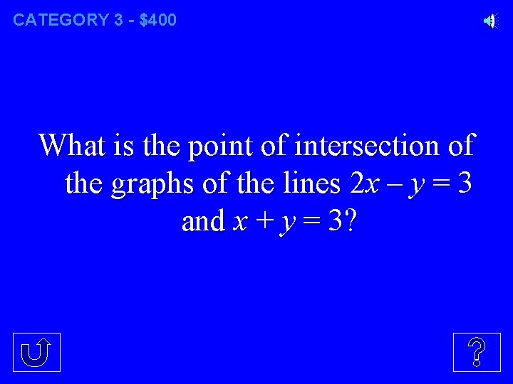 CATEGORY 3 - $400 What is the point of intersection of the graphs of
