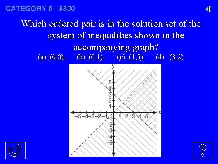 CATEGORY 5 - $300 Which ordered pair is in the solution set of the