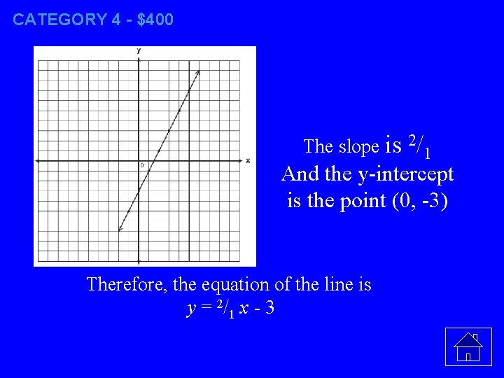 CATEGORY 4 - $400 The slope is 2/1 And the y-intercept is the point