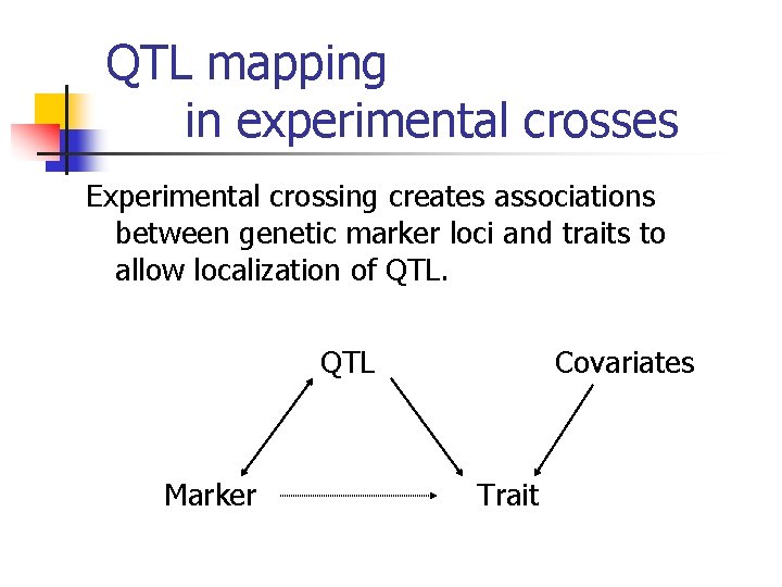 QTL mapping in experimental crosses Experimental crossing creates associations between genetic marker loci and