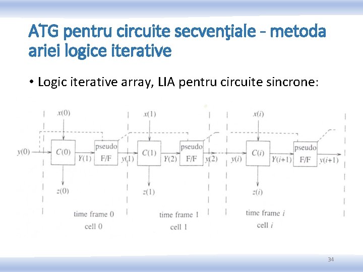 ATG pentru circuite secvenţiale - metoda ariei logice iterative • Logic iterative array, LIA ATG pentru circuite secvenţiale - metoda ariei logice iterative • Logic iterative array, LIA