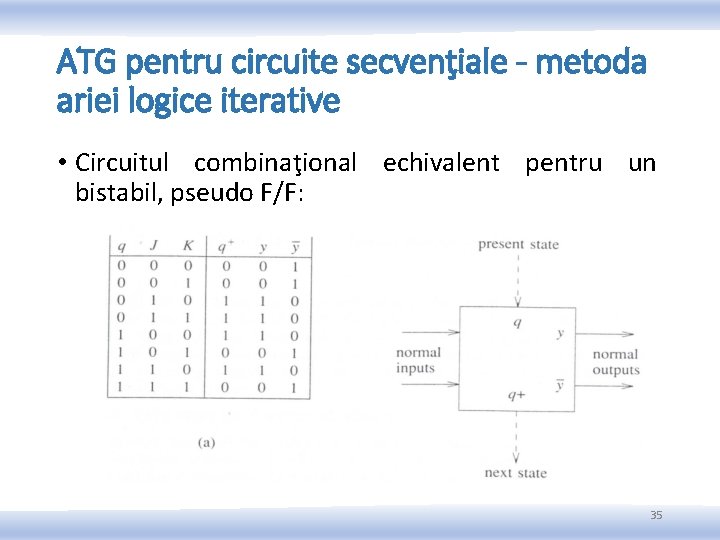 ATG pentru circuite secvenţiale - metoda ariei logice iterative • Circuitul combinaţional echivalent pentru ATG pentru circuite secvenţiale - metoda ariei logice iterative • Circuitul combinaţional echivalent pentru