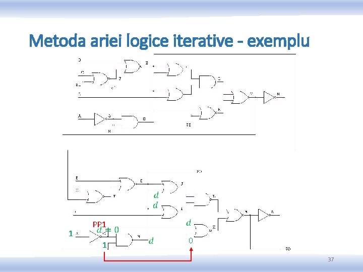 Metoda ariei logice iterative - exemplu 1 PP 1 1 0 37 Metoda ariei logice iterative - exemplu 1 PP 1 1 0 37
