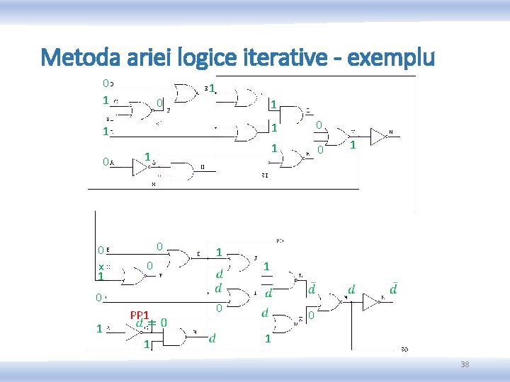 Metoda ariei logice iterative - exemplu 0 1 1 1 0 0 x 1 Metoda ariei logice iterative - exemplu 0 1 1 1 0 0 x 1