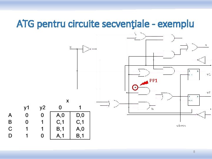 ATG pentru circuite secvenţiale - exemplu PP 1 8 ATG pentru circuite secvenţiale - exemplu PP 1 8