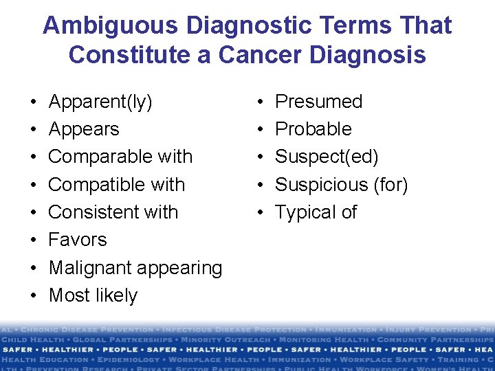 Ambiguous Diagnostic Terms That Constitute a Cancer Diagnosis • • Apparent(ly) Appears Comparable with Ambiguous Diagnostic Terms That Constitute a Cancer Diagnosis • • Apparent(ly) Appears Comparable with