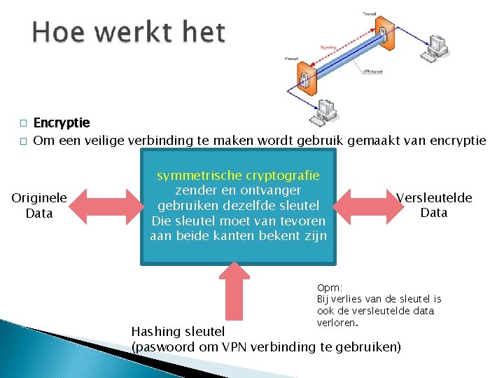 � � Encryptie Om een veilige verbinding te maken wordt gebruik gemaakt van encryptie