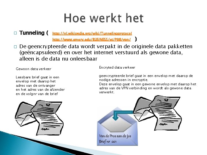 � Tunneling ( http: //nl. wikipedia. org/wiki/Tunnelingprotocol ) De geencrypteerde data wordt verpakt in