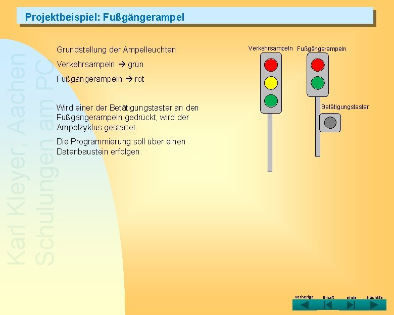 Projektbeispiel: Fußgängerampel Verkehrsampeln Fußgängerampeln Karl Kleyer, Aachen Schulungen am PC Grundstellung der Ampelleuchten: Verkehrsampeln