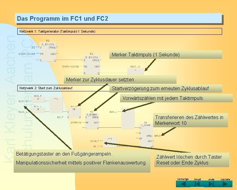 Das Programm im FC 1 und FC 2 Karl Kleyer, Aachen Schulungen am PC