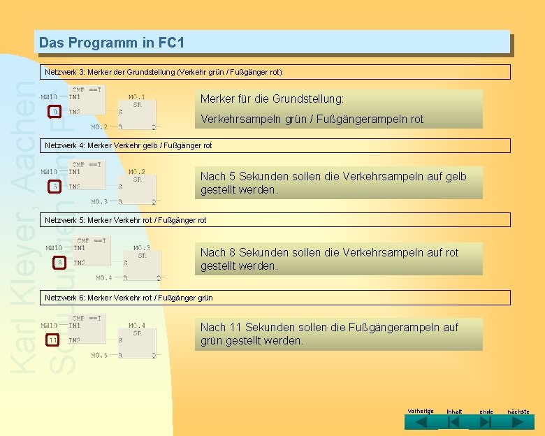 Das Programm in FC 1 Karl Kleyer, Aachen Schulungen am PC Netzwerk 3: Merker