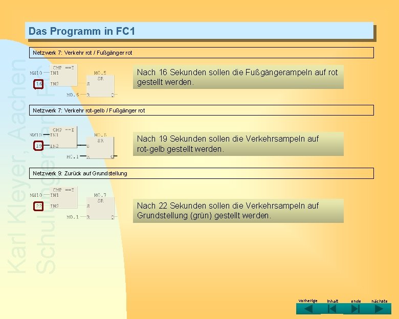 Das Programm in FC 1 Karl Kleyer, Aachen Schulungen am PC Netzwerk 7: Verkehr