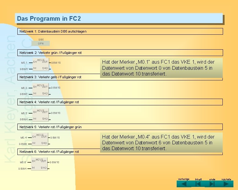 Das Programm in FC 2 Karl Kleyer, Aachen Schulungen am PC Netzwerk 1: Datenbaustein