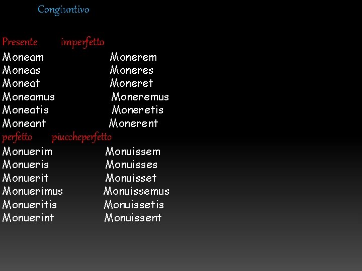Congiuntivo Presente imperfetto piuccheperfetto Moneam Moneas Moneat Moneamus Moneatis Moneant Monuerim Monueris Monuerit Monuerimus