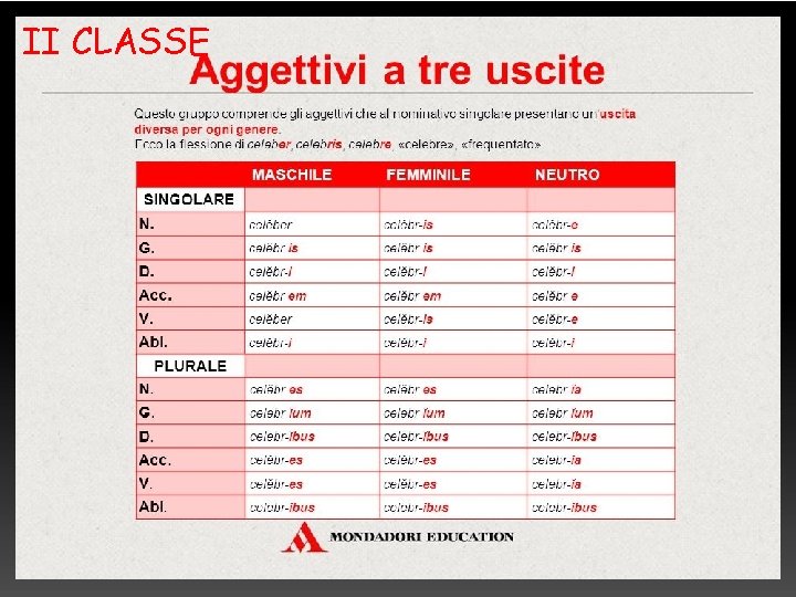 II CLASSE AGGETTIVI II CLASSE 