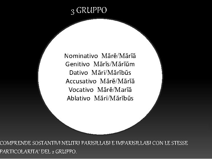 3 GRUPPO Nominativo Mărĕ/Mărĭă Genitivo Mărĭs/Mărĭŭm Dativo Mărī/Mărĭbŭs Accusativo Mărĕ/Mărĭă Vocativo Mărĕ/Marĭă Ablativo Mărī/Mărĭbŭs