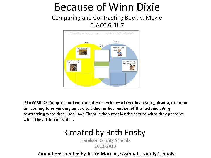 Because of Winn Dixie Comparing and Contrasting Book v. Movie ELACC. 6. RL. 7