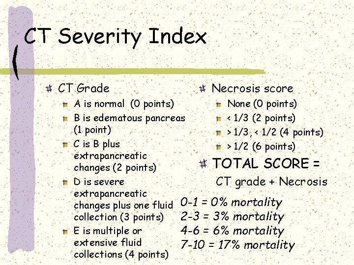 CT Severity Index CT Grade Necrosis score A is normal (0 points) None (0 CT Severity Index CT Grade Necrosis score A is normal (0 points) None (0