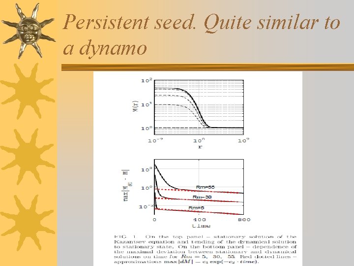 Persistent seed. Quite similar to a dynamo 