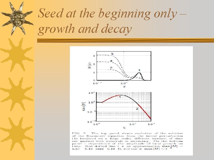 Seed at the beginning only – growth and decay 