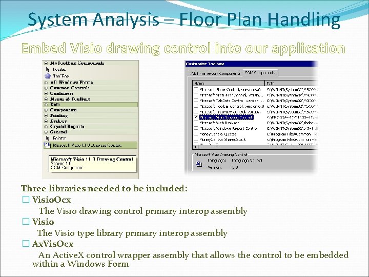 System Analysis – Floor Plan Handling Embed Visio drawing control into our application Three