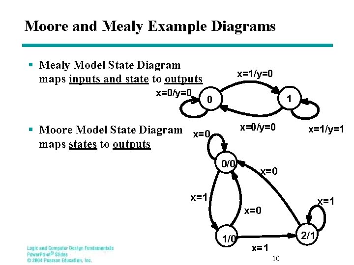Moore and Mealy Example Diagrams § Mealy Model State Diagram maps inputs and state