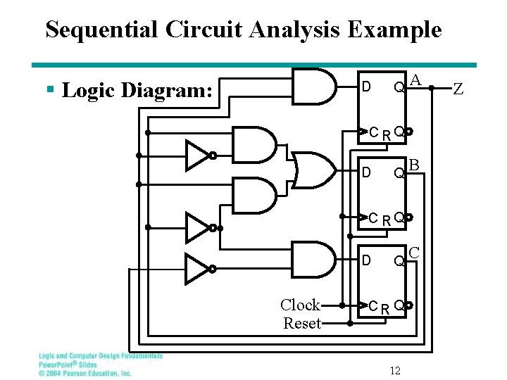 Sequential Circuit Analysis Example § Logic Diagram: D Q A C RQ D Q