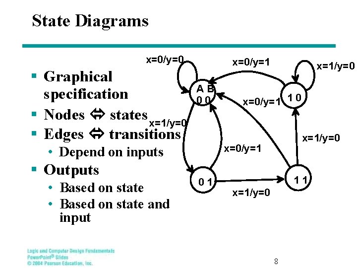 State Diagrams x=0/y=0 § Graphical specification § Nodes states x=1/y=0 § Edges transitions x=0/y=1