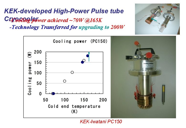 KEK-developed High-Power Pulse tube Cryocooler -Cooling power achieved ~70 W @165 K -Technology Transferred