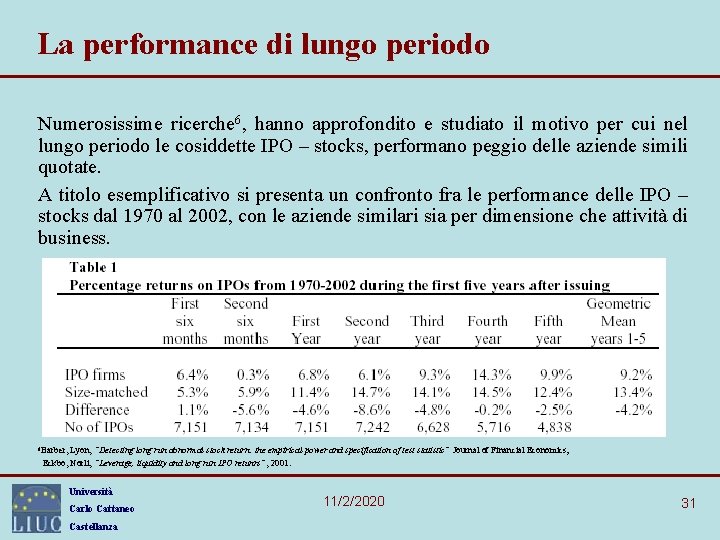 La performance di lungo periodo Numerosissime ricerche 6, hanno approfondito e studiato il motivo