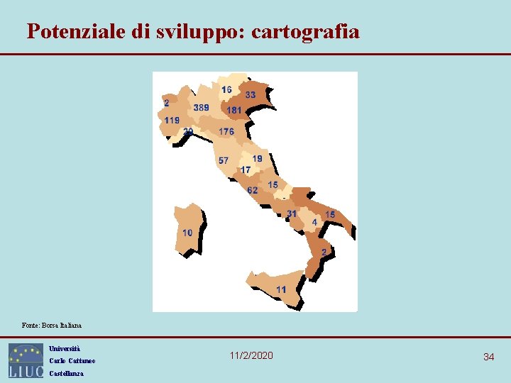 Potenziale di sviluppo: cartografia Fonte: Borsa Italiana Università Carlo Cattaneo Castellanza 11/2/2020 34 