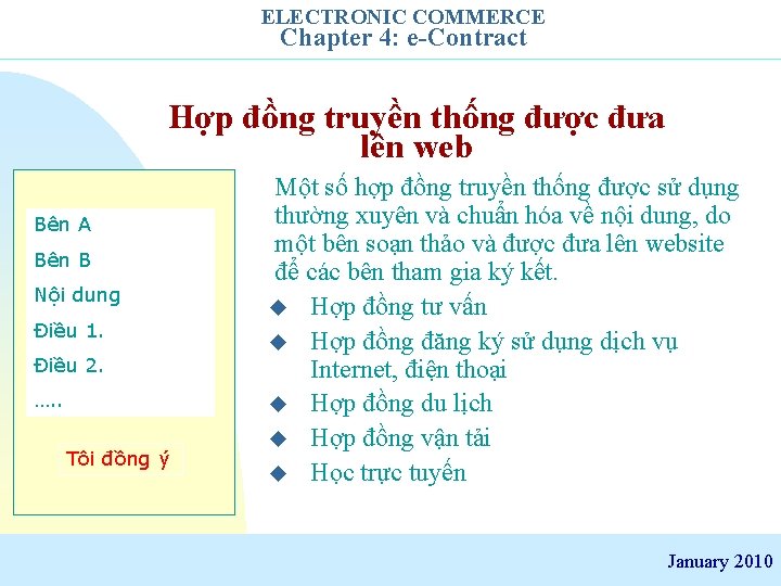 ELECTRONIC COMMERCE Chapter 4: e-Contract Hợp đồng truyền thống được đưa lên web Bên