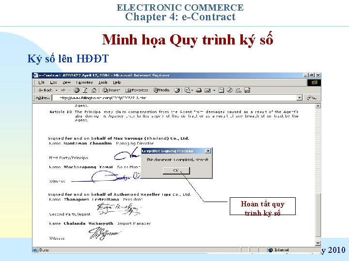 ELECTRONIC COMMERCE Chapter 4: e-Contract Minh họa Quy trình ký số Ký số lên