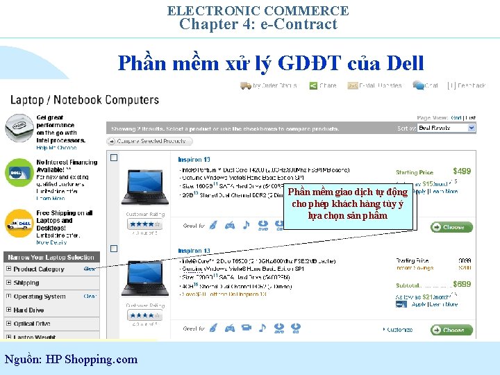 ELECTRONIC COMMERCE Chapter 4: e-Contract Phần mềm xử lý GDĐT của Dell Phần mềm