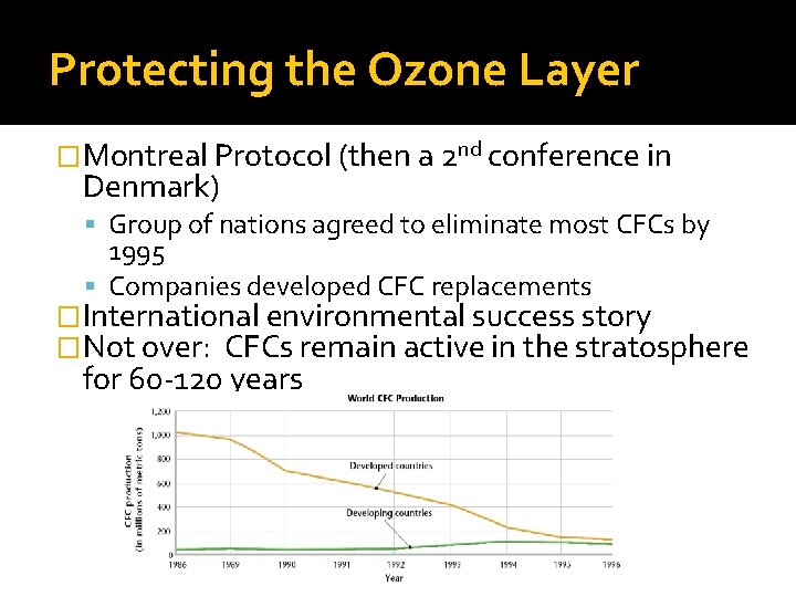 Protecting the Ozone Layer �Montreal Protocol (then a 2 nd conference in Denmark) Group