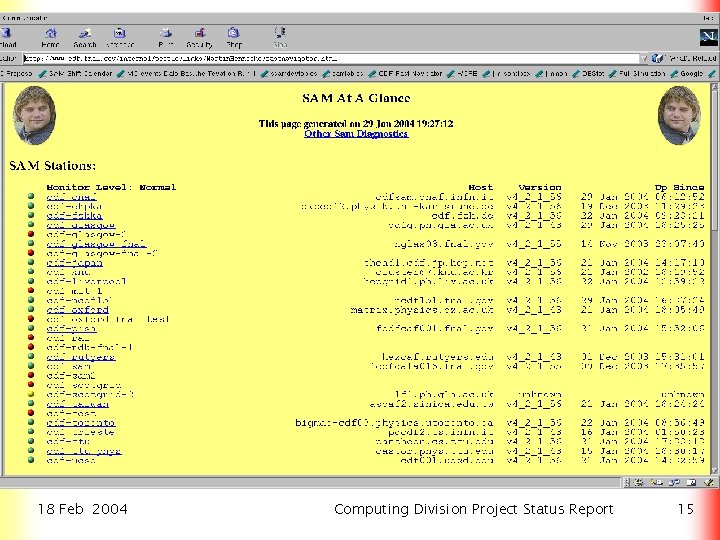 18 Feb 2004 Computing Division Project Status Report 15 