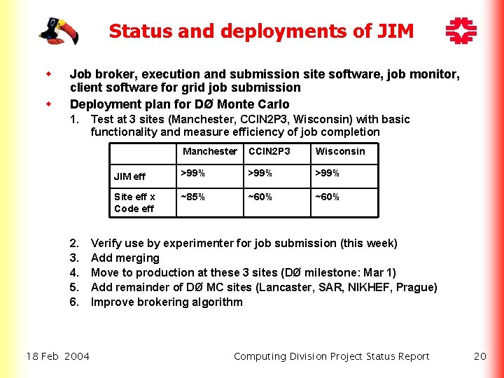 Status and deployments of JIM w w Job broker, execution and submission site software,