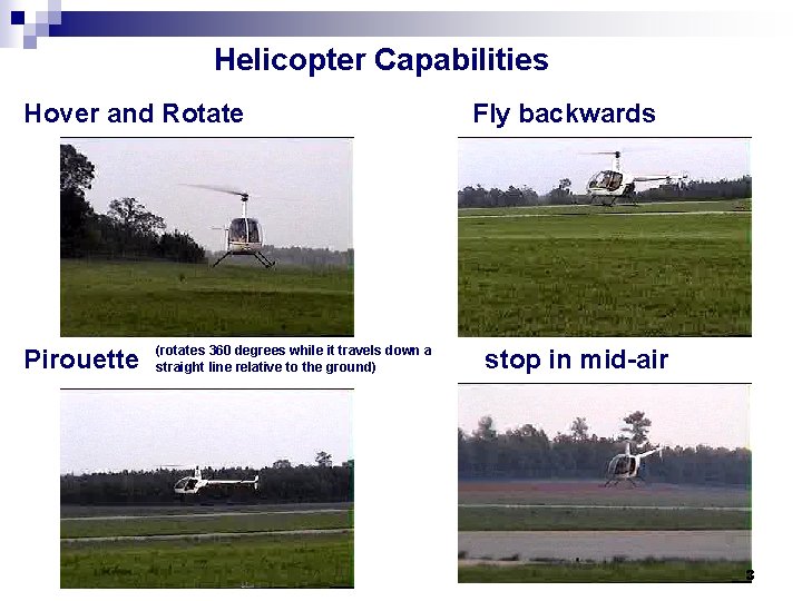 Helicopter Capabilities Hover and Rotate Pirouette (rotates 360 degrees while it travels down a