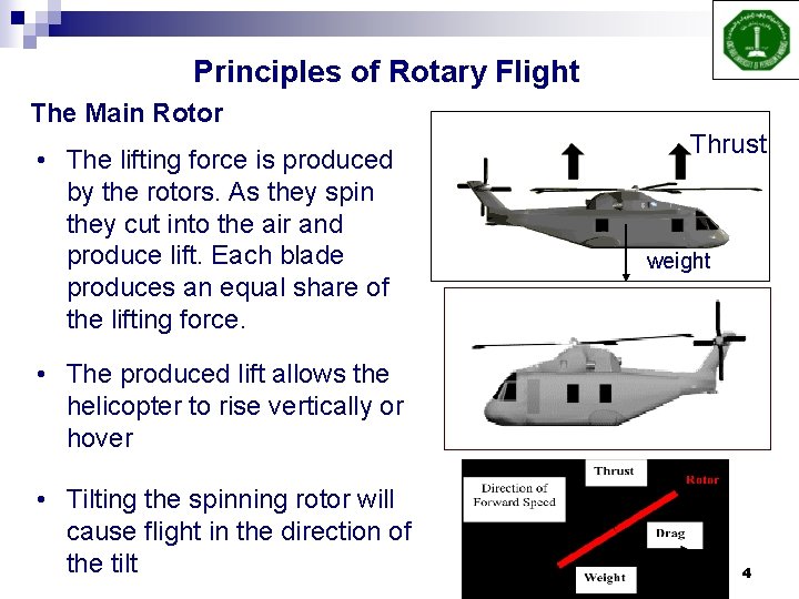 Principles of Rotary Flight The Main Rotor • The lifting force is produced by